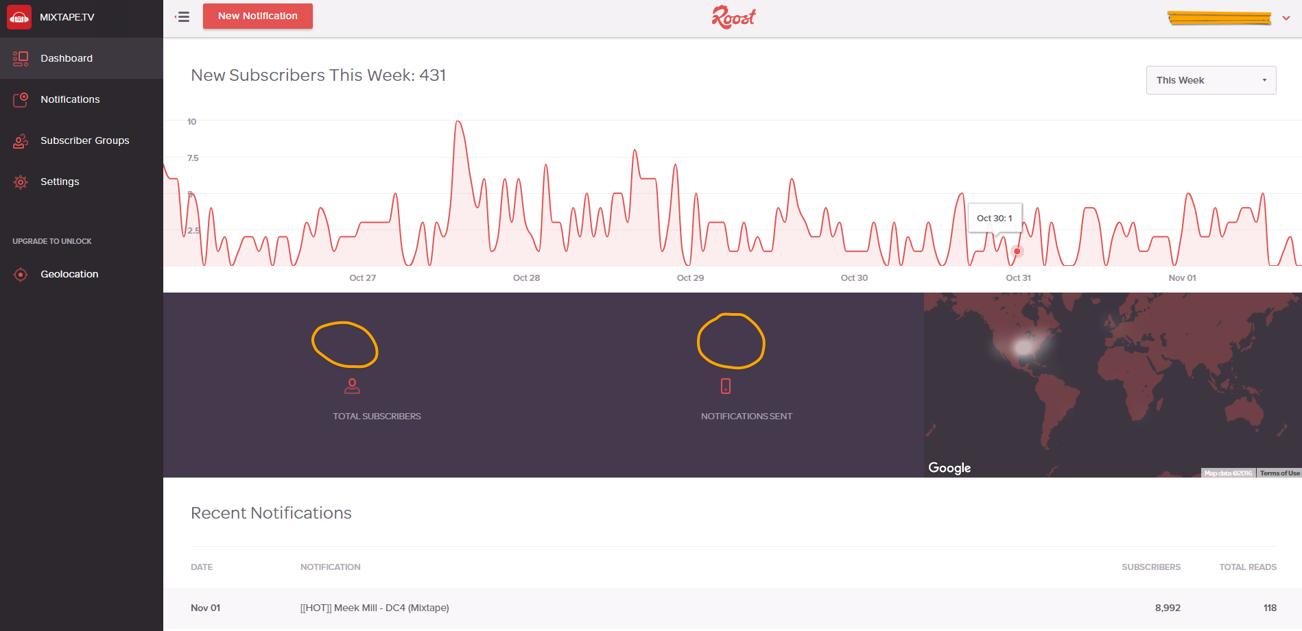 roost-stats-dashboard-missing