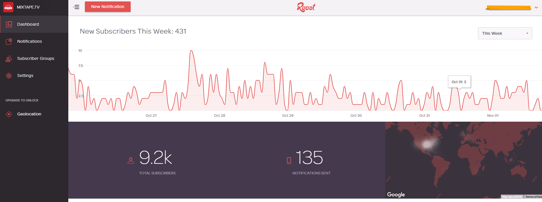 roost-stats-dashboard-showing